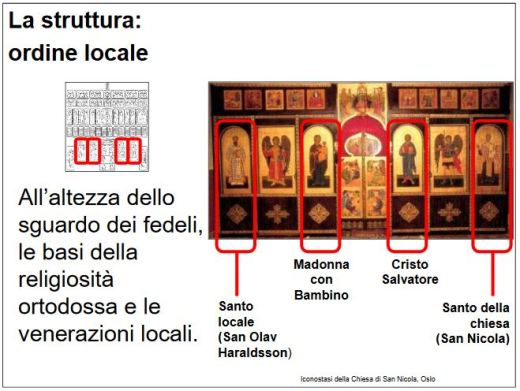 20191211 iconostasi 6