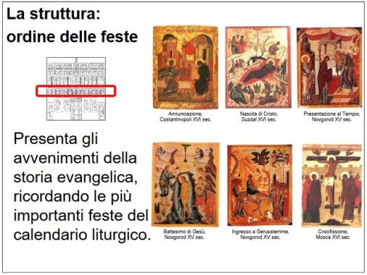 20191211 iconostasi 7