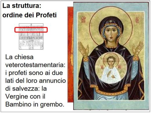 20191211 iconostasi 9